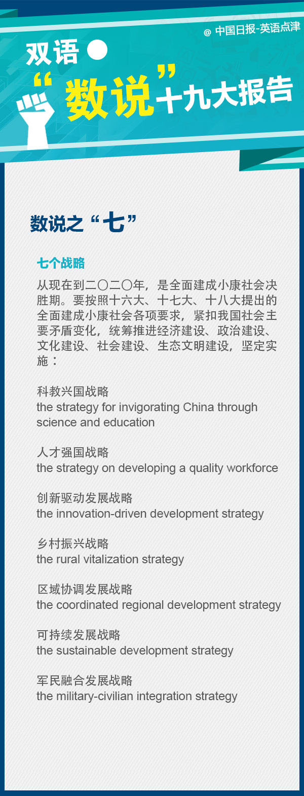劃重點(diǎn)！十九大報告里面的這些數(shù)字要記牢