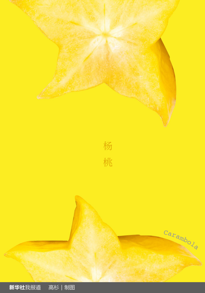 “瘋狂水果城”里約：給你點(diǎn)顏色瞧瞧！