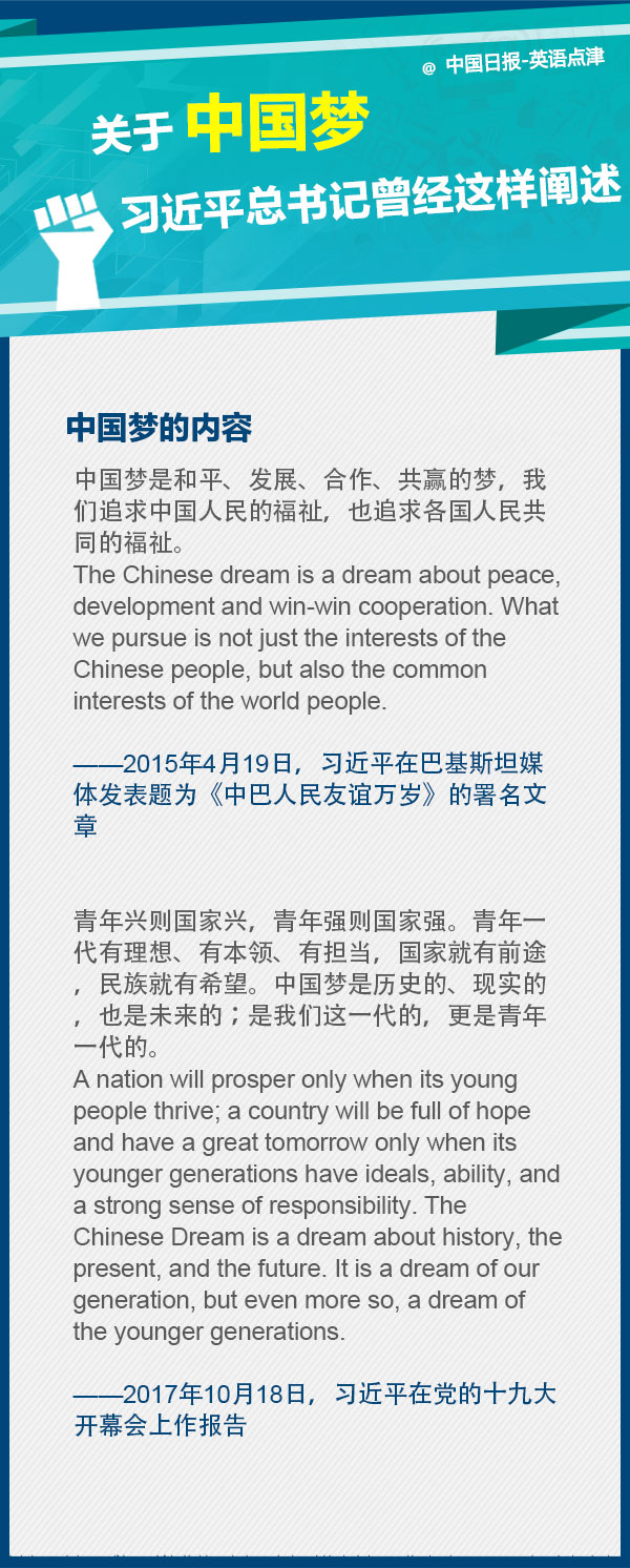 關(guān)于中國夢(mèng)，習(xí)近平總書記曾經(jīng)這樣闡述