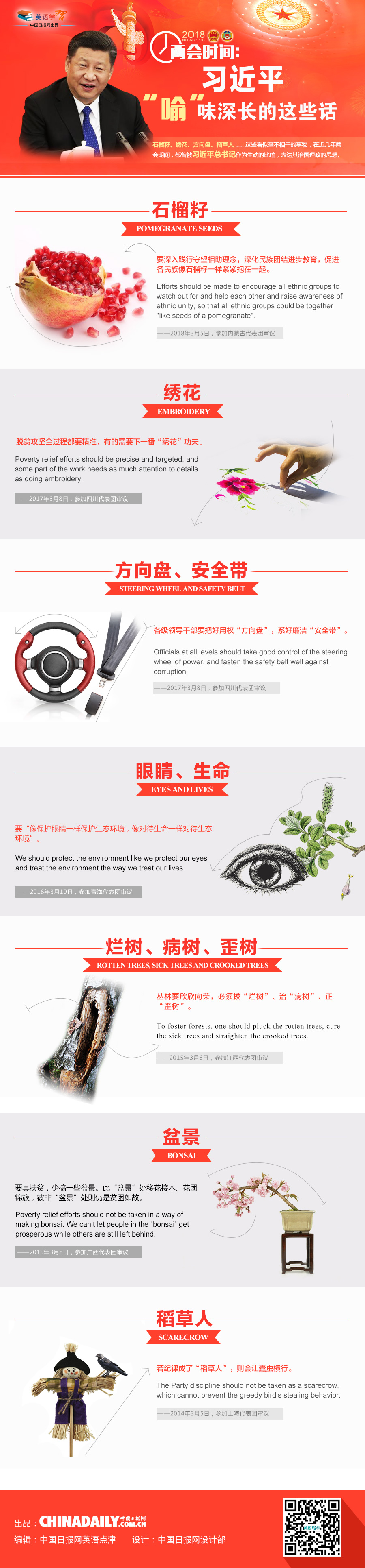 兩會(huì)時(shí)間：習(xí)近平“喻”味深長(zhǎng)的這些話(huà)