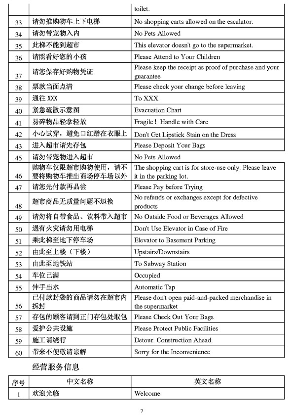 商業類公示語2