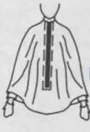 描述你的秋冬衣櫥，詞匯都在這里