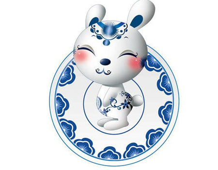 猴年要到了！說說12生肖的性格特征