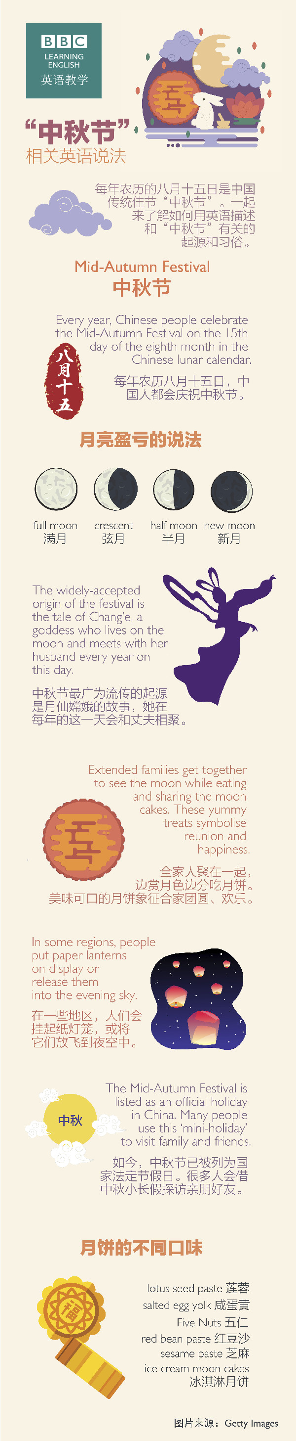 Mid-Autumn Festival中秋節