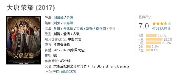 雙語盤點：2017大女主劇扎堆混戰，誰才是最終贏家？