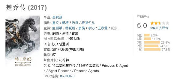 雙語(yǔ)盤(pán)點(diǎn)：2017大女主劇扎堆混戰(zhàn)，誰(shuí)才是最終贏家？
