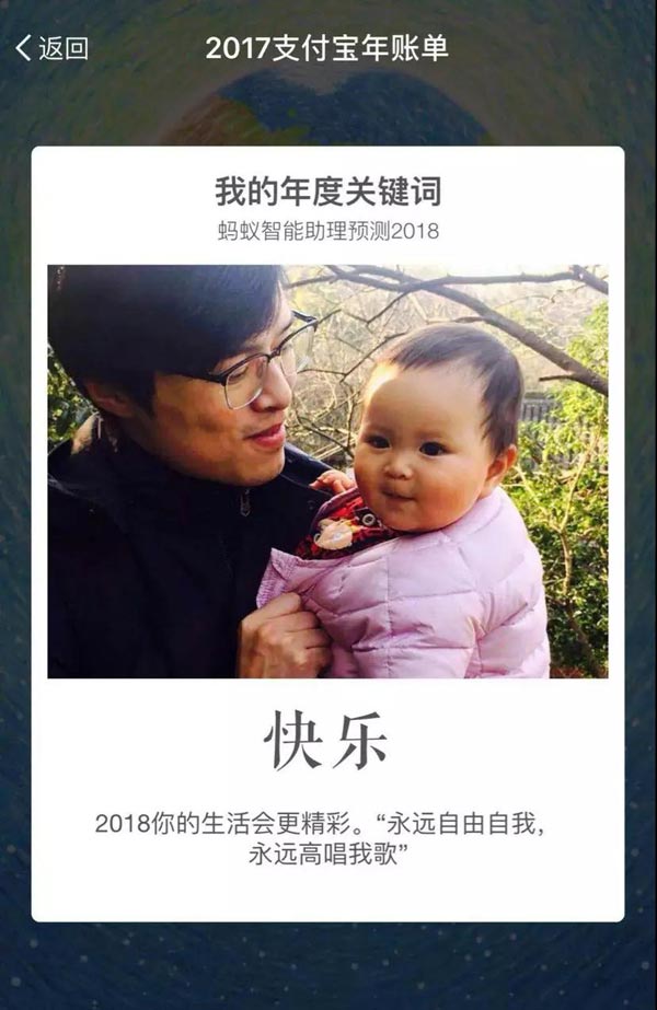 支付寶給你的2018關(guān)鍵詞準嗎？ 這些詞用英語怎么說？