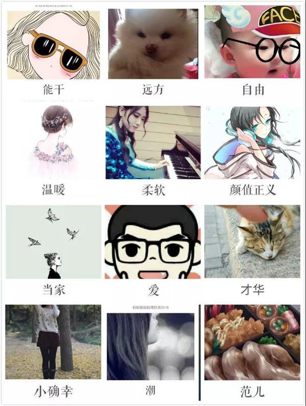 支付寶給你的2018關(guān)鍵詞準嗎？ 這些詞用英語怎么說？