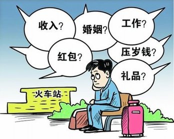 你是春節“恐歸族”嗎？