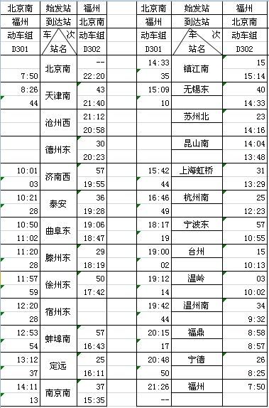 福京動(dòng)車票價(jià)正式公布 全程最低690元最高1335元