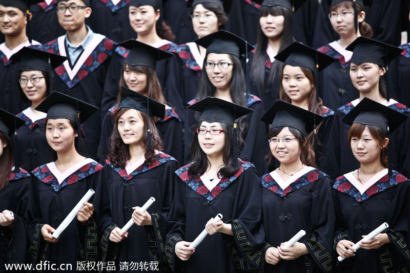 【老外博報】寫給即將畢業(yè)的你：畢業(yè)生的挑戰(zhàn)