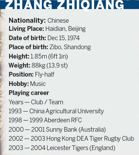 China's rugby on a roll