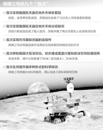 嫦娥三號發(fā)射已進入待命加注發(fā)射階段