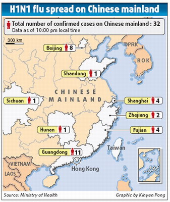 Mainland confirmed flu cases hit 32