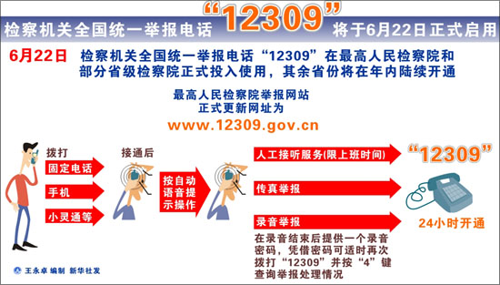 高檢院舉報中心網站因訪問量過大無法順暢登陸