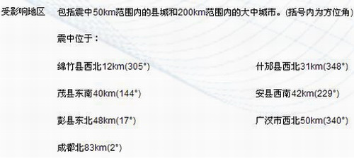 四川德陽市綿竹市發生5.6級地震 成都震感強烈