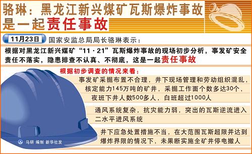 國務(wù)院安委會通報(bào)黑龍江新興礦難初步調(diào)查結(jié)論
